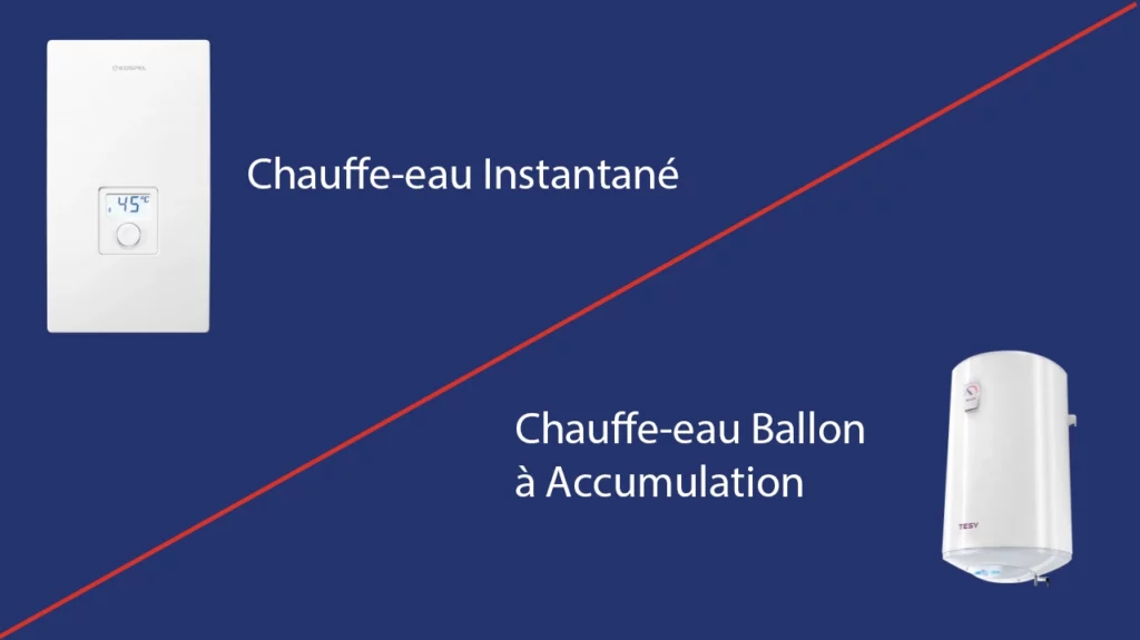 Comparatif visuel entre un chauffe-eau instantané KOSPEL et un ballon à accumulation TESY pour choisir son système en Tunisie